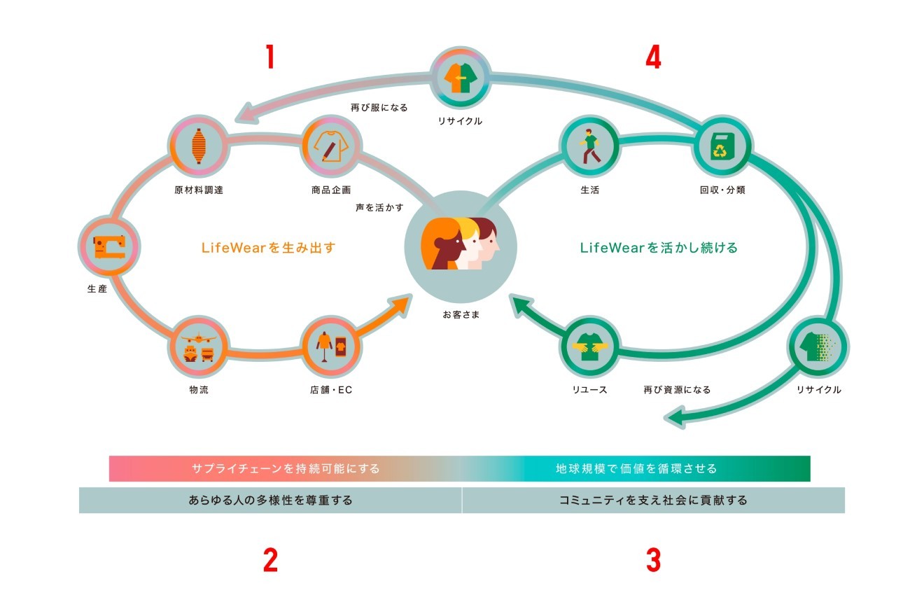 art_00246_本文_03
