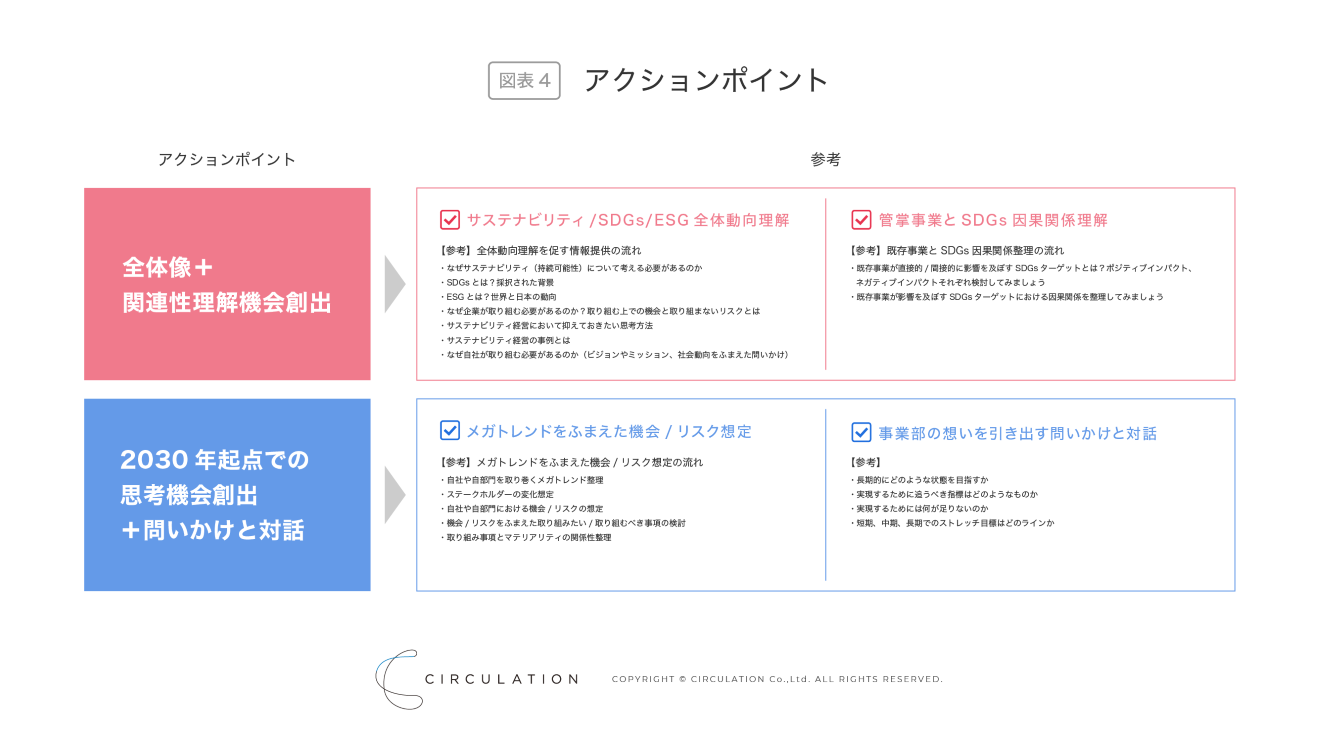 (画像をクリックすると拡大します)