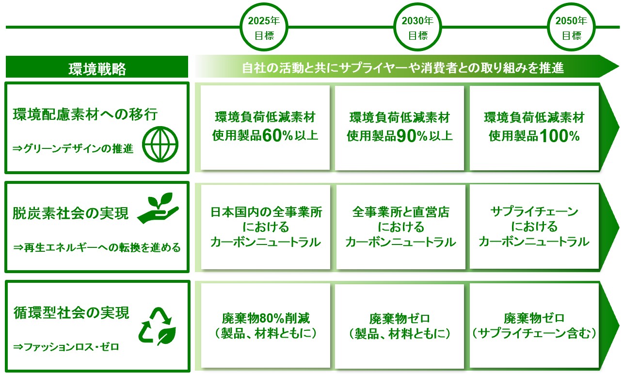 art_00319_本文2