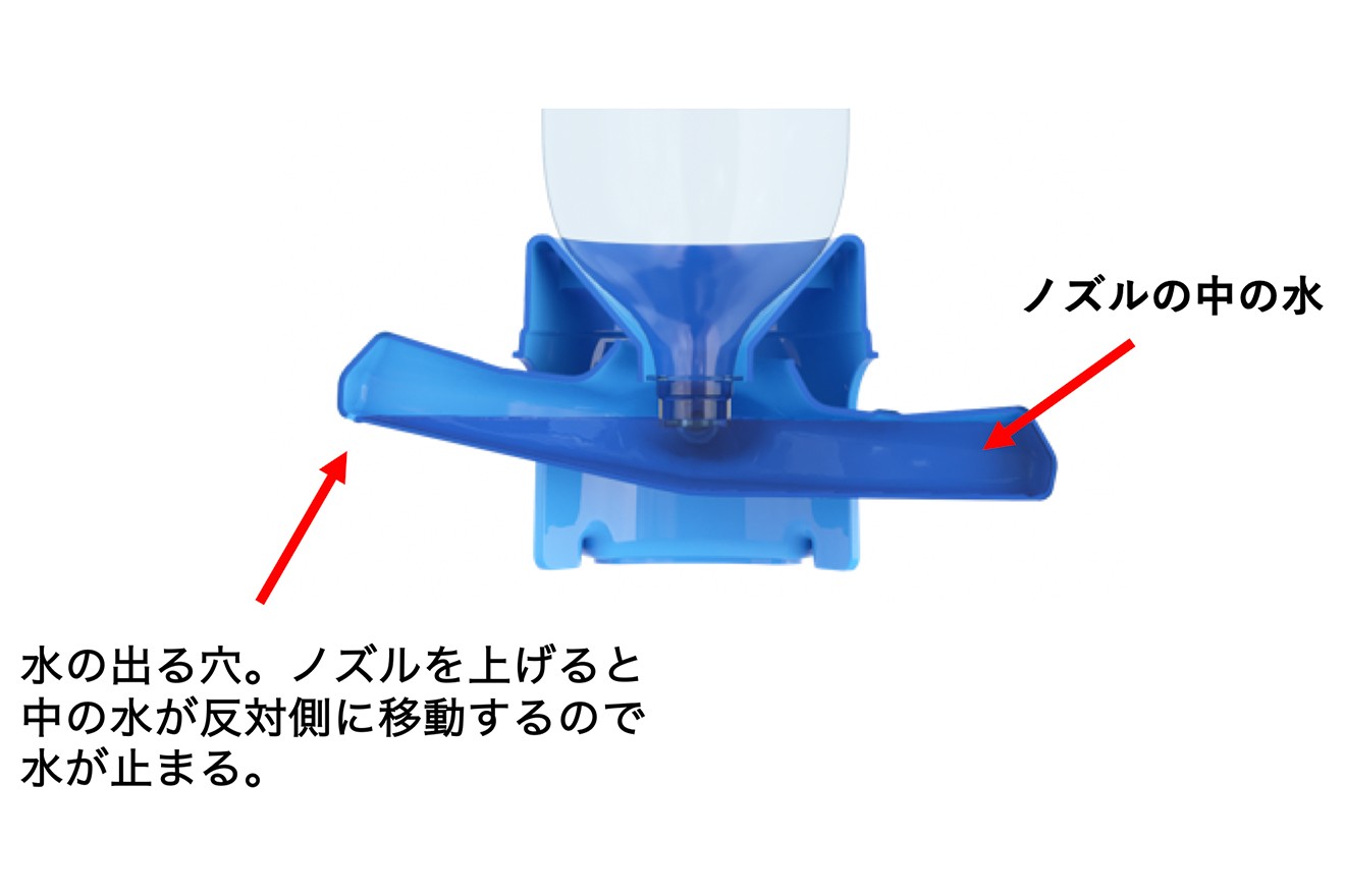 SATO Tapの説明