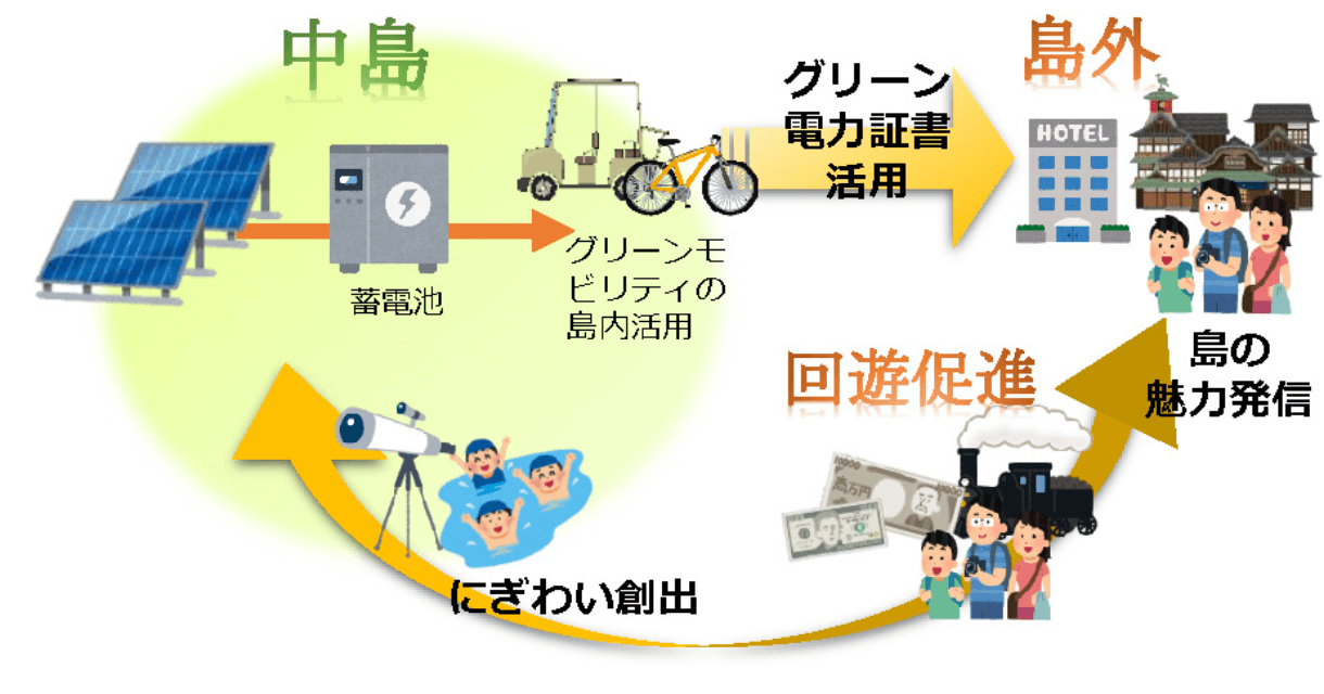 art_00072_本文3