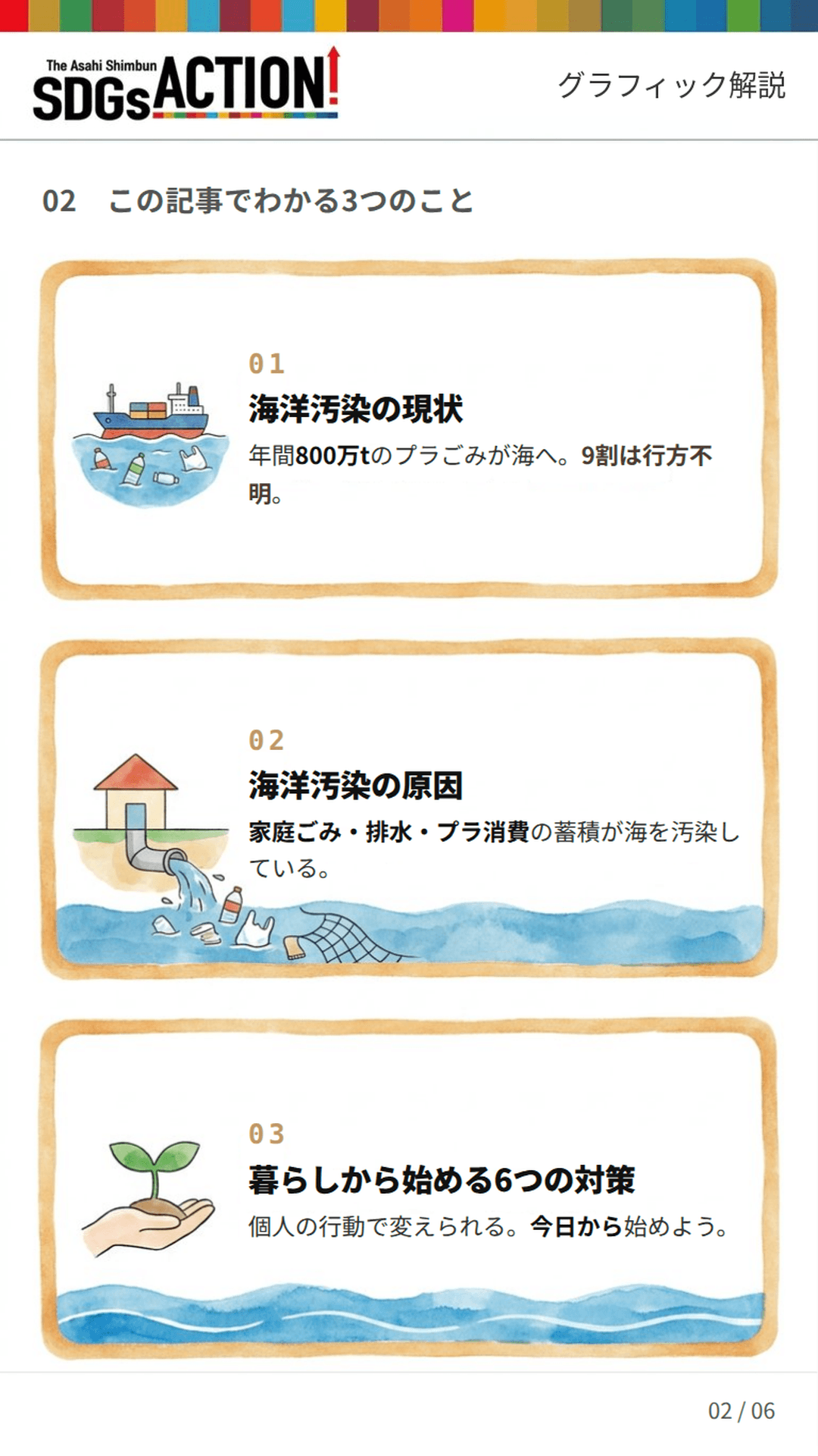グラフィック解説】海洋汚染：朝日新聞SDGs ACTION!