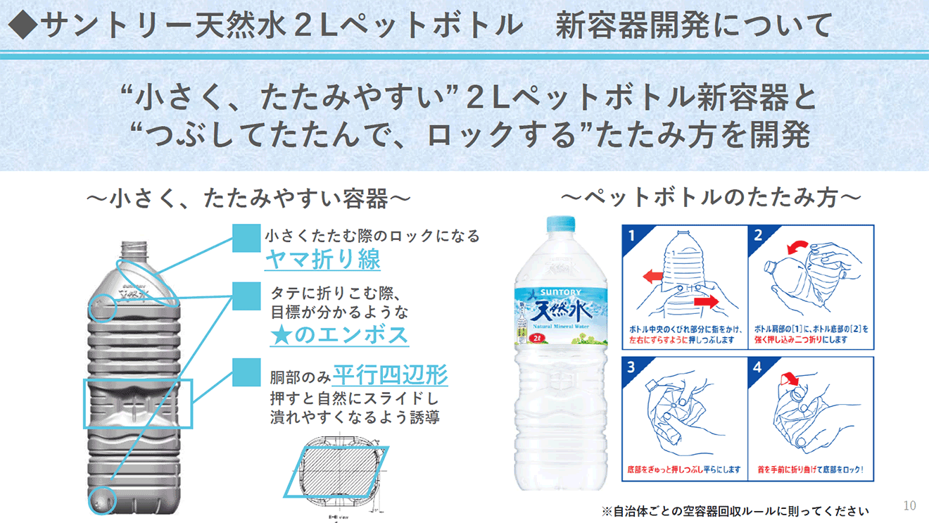 2Lペットボトル、折りたたんで6分の1に 「サントリー天然水」新容器で分別回収促す：朝日新聞SDGs ACTION!