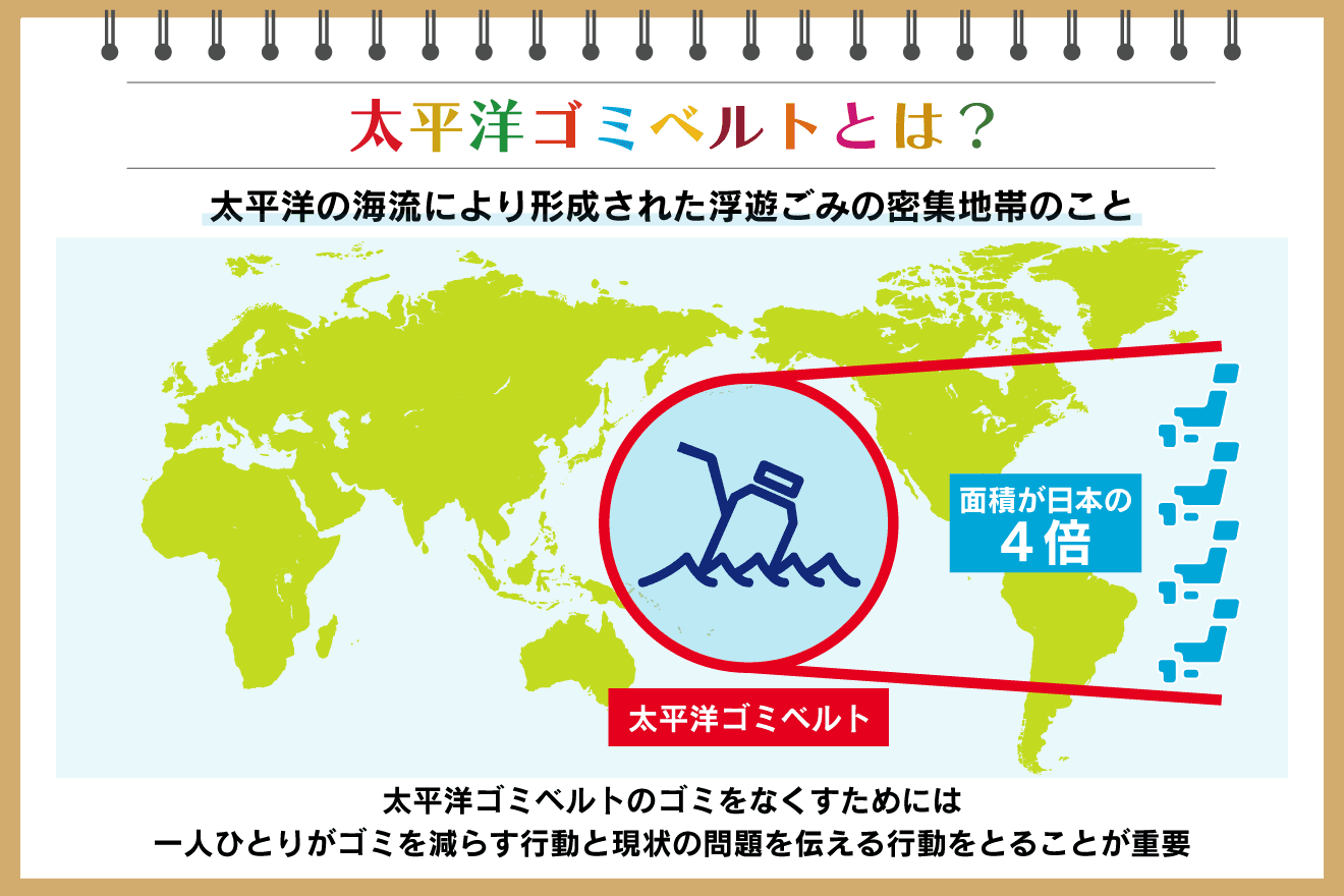 太平洋ゴミベルトとは？ その大きさや場所、現在の問題と対策を解説