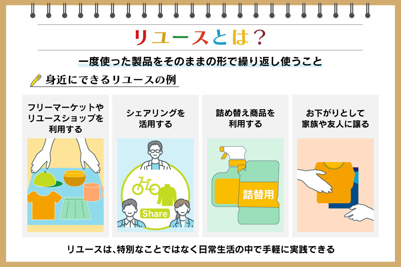 リユースとは？ 身近にできる実践方法やメリット・デメリットを解説：朝日新聞SDGs ACTION!