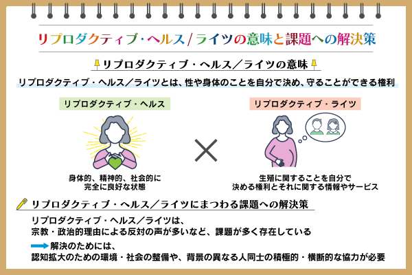 リプロダクティブ・ヘルス／ライツとは？取り組み事例や課題と解決策