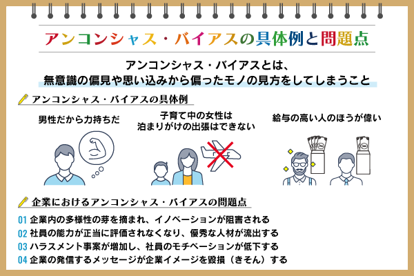 アンコンシャス バイアスとは 具体例と問題点 企業ができる取り組み Sdgs Action 朝日新聞デジタル