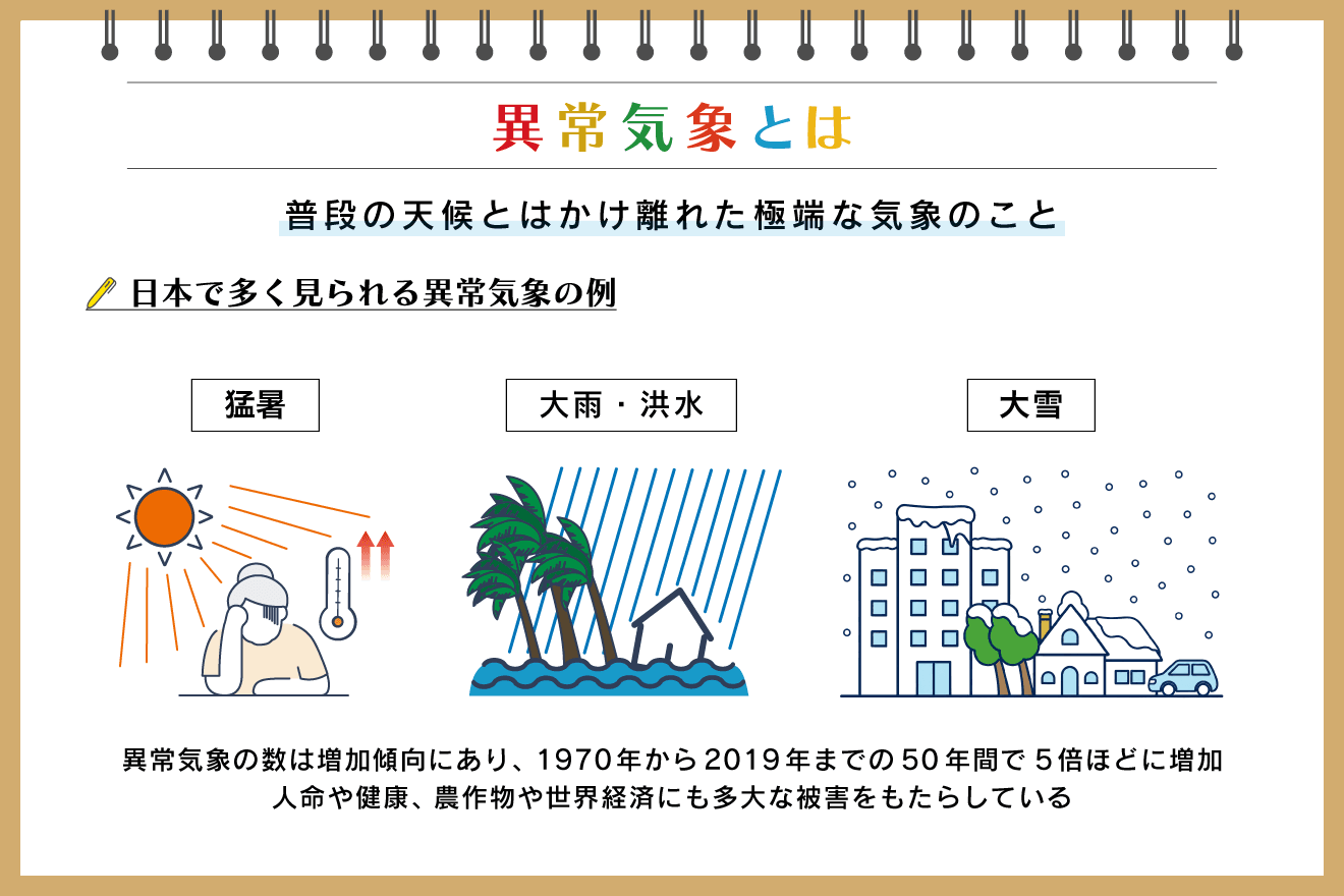 異常 気象 の 原因