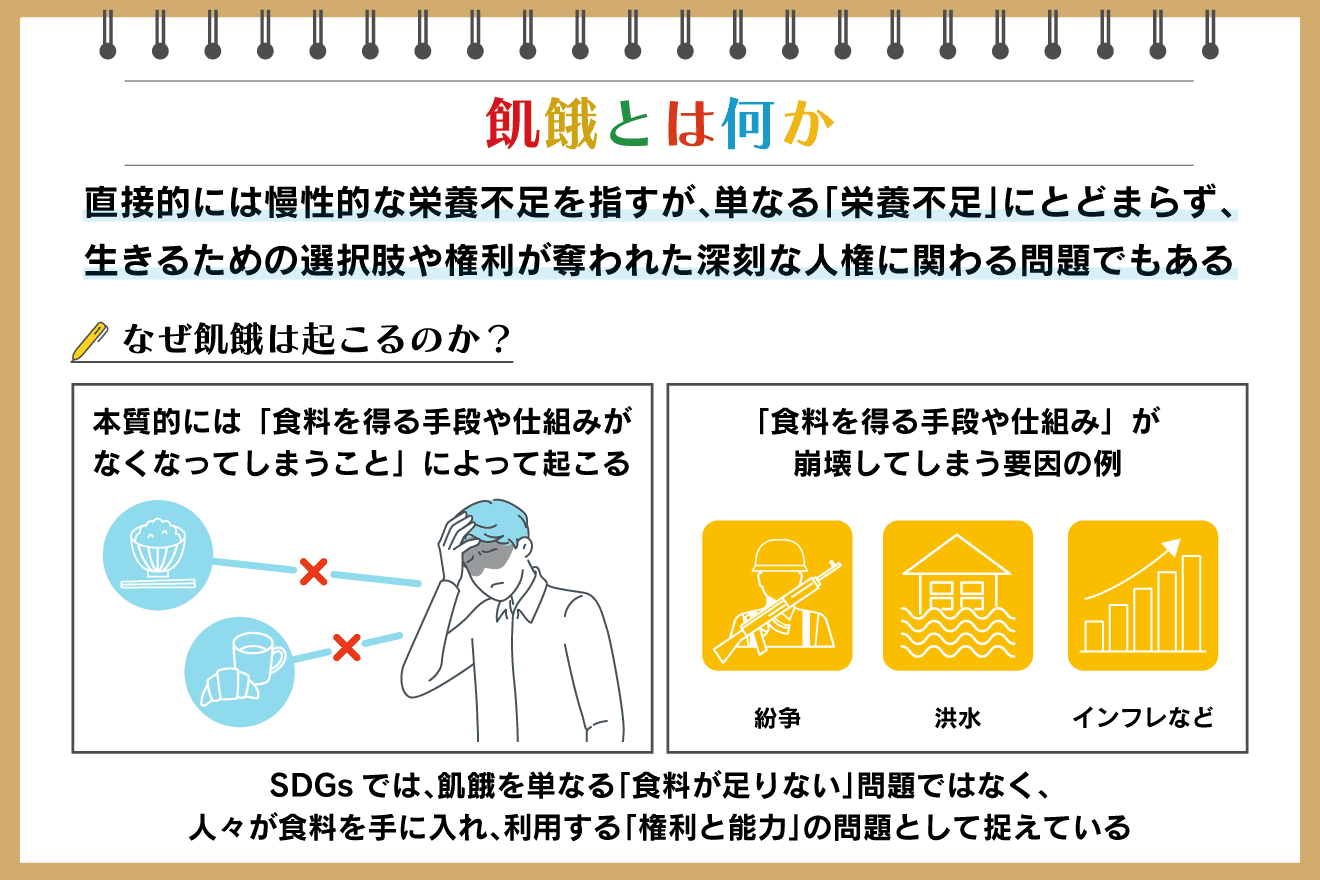飢餓とは？ 定義や現状、原因、影響や個人でできる取り組みを解説