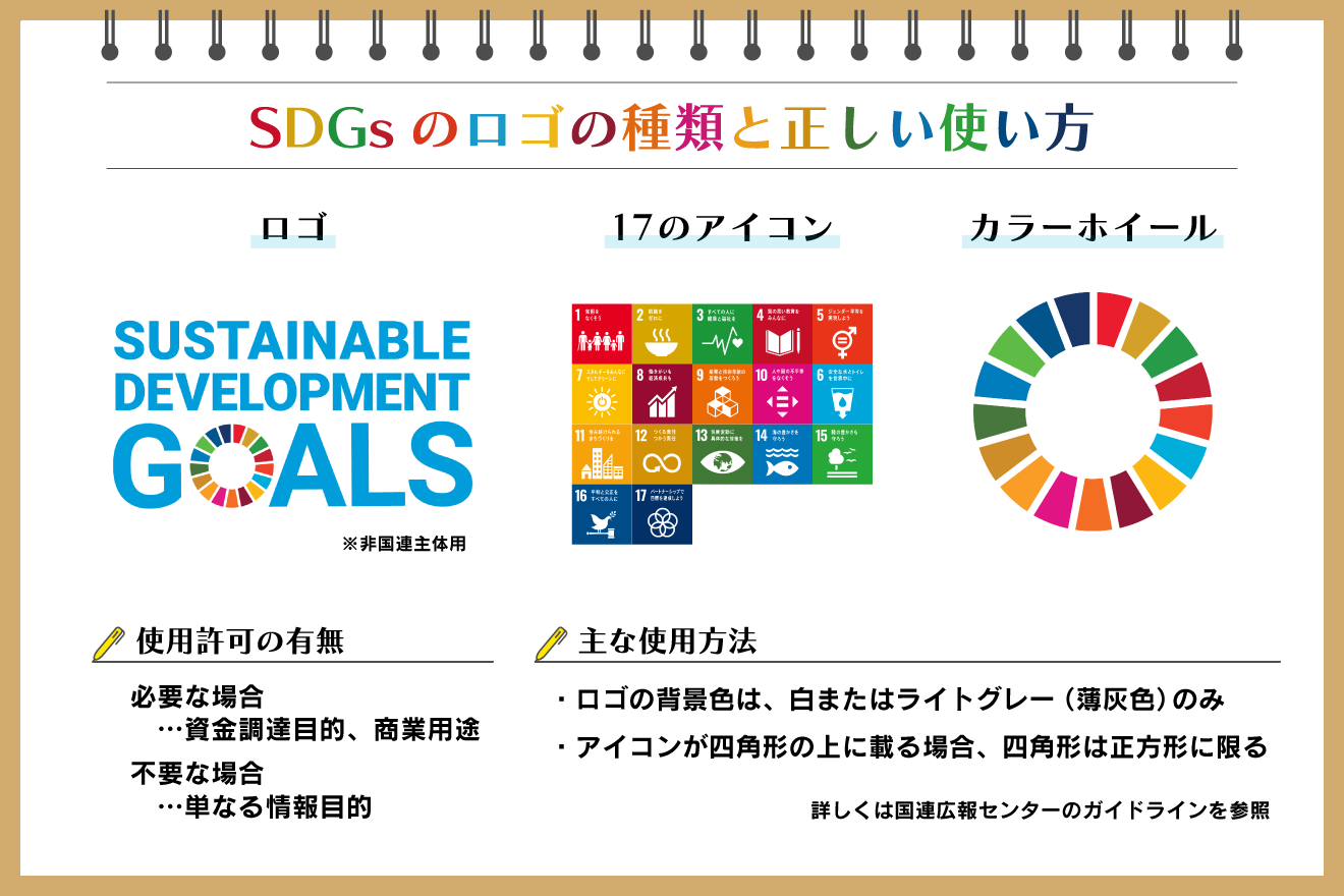 SDGsロゴの正しい使い方は？ルールや許可申請がいるケースを紹介