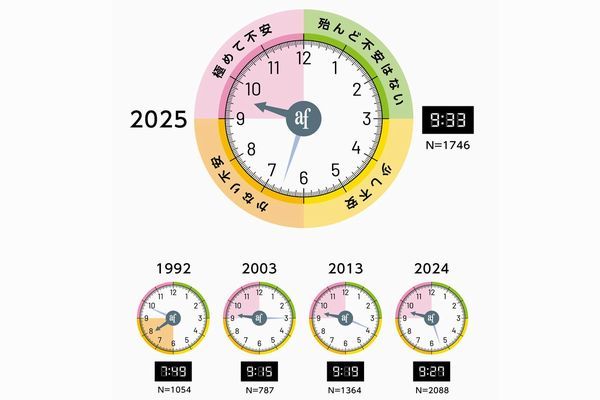協力する種 制度と心の共進化 協力する種:制度と心の共進化 (叢書《制度を考える