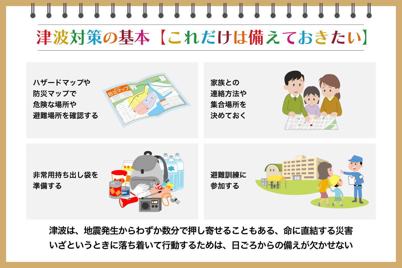 津波対策これだけは押さえよう！最低限知っておきたい備えと避難行動 
