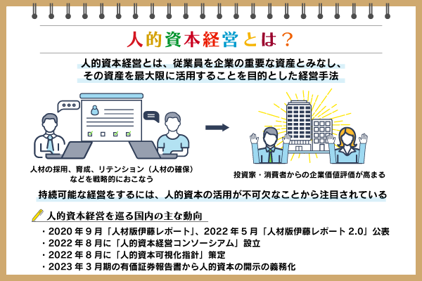 人的資本経営とは？特徴や国内外の動向、実践のポイント・手順を紹介
