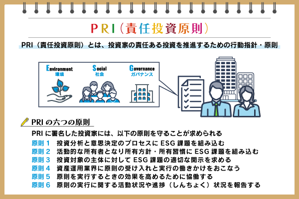 PRI（責任投資原則）とは？　実践的な取り組み事例を交えて解説