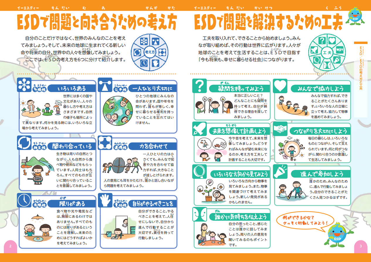 考え方