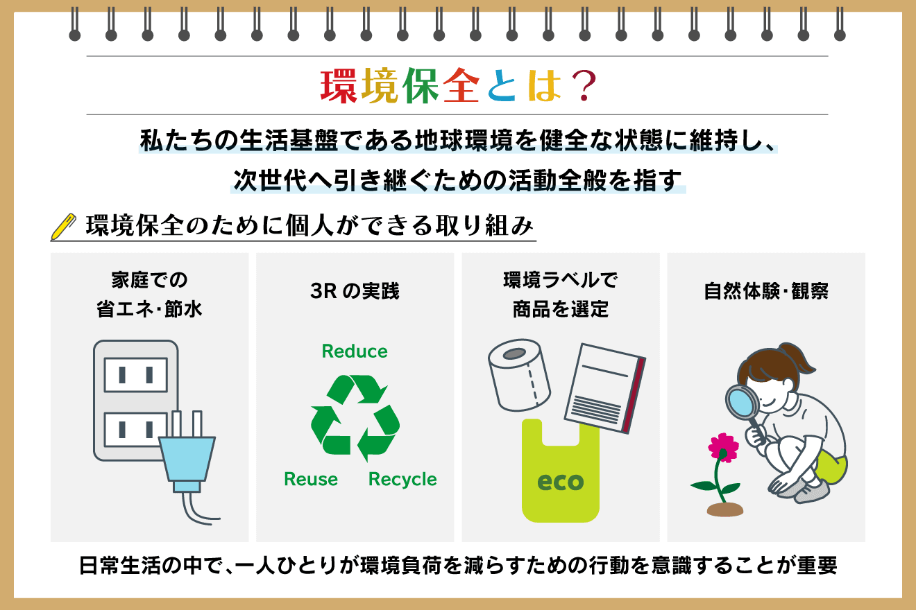 環境改善の取り組み – 作業環境の見直しと改善 : カーボンニュートラルに向けた企業の取り組み事例10選をご紹介！ – LIQE