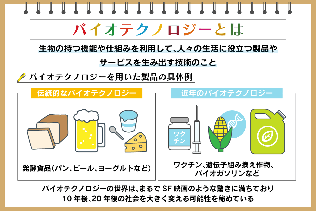 【中古】 食物のバイオテクノロジー 中古】バイオテクノロジー21世紀の食糧を支配するか! (1984年) 習近平